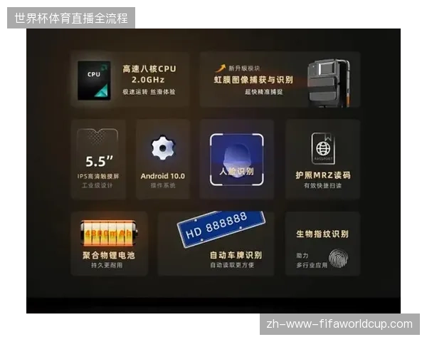 多模态视觉识别技术如何将世界杯会员检票效率缩短至三秒以内 多模态视觉识别技术如何将世界杯会员检票效率缩短至三秒以内